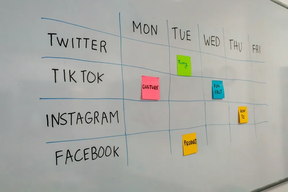 Pizarra con calendario de contenido para conseguir seguidores gratis en Instagram en Peru